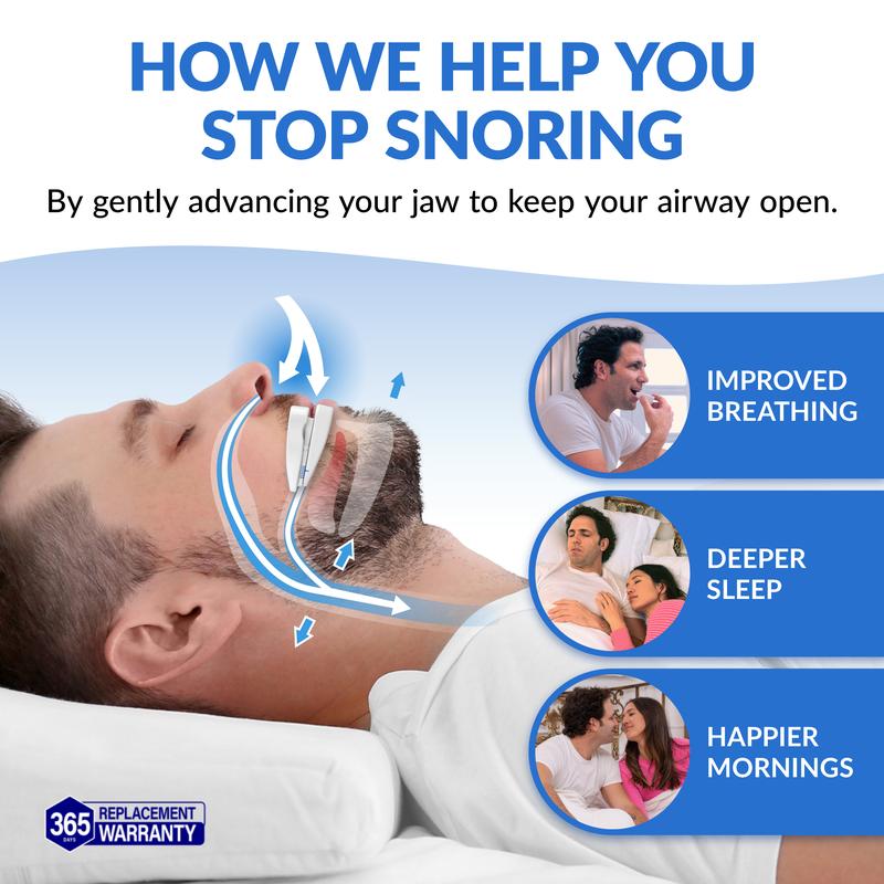 SnoreGuard™ - Adjustable Anti-Snore Mouthpiece - Reclaim Your Night